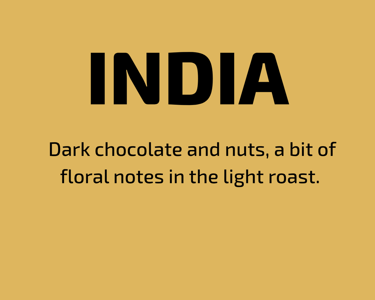 India test